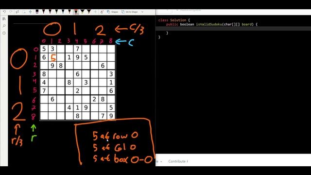 Valid Sudoku - LeetCode 36 - Java смотреть онлайн
