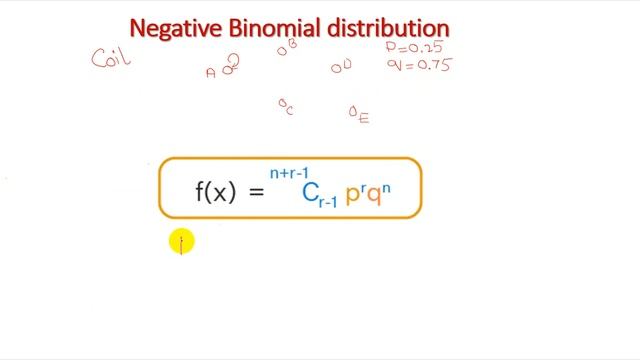 Tutorial 36: Negative Binomial Distribution in Probability смотреть онлайн