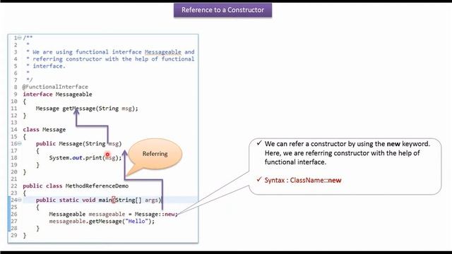 How to refer a constructor using method reference? | Java 8 method reference смотреть онлайн