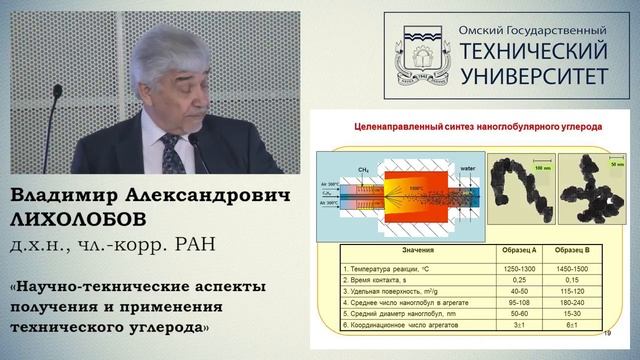 Лихолобов В.А. Научно- технические аспекты получения и применения технического углерода смотреть онлайн
