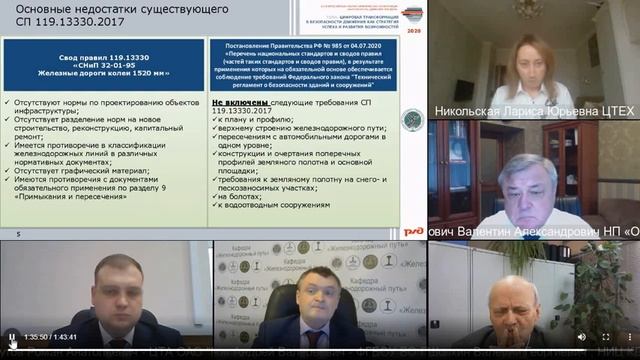 Актуальные проблемы технического регулирования в области инфраструктуры железнодорожного транспорта смотреть онлайн