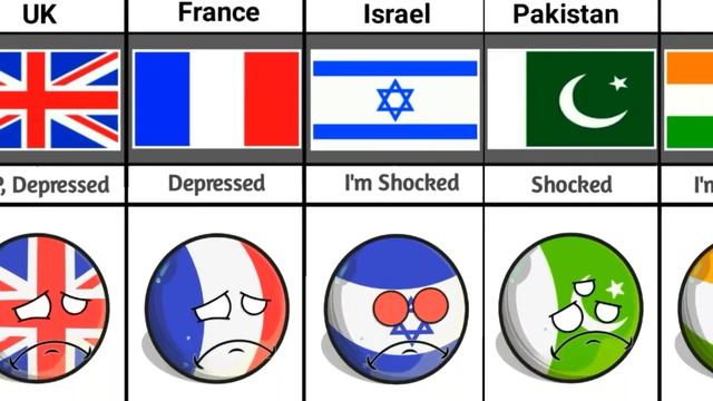 What If Australia Died ?? Reaction From Different Countries смотреть онлайн