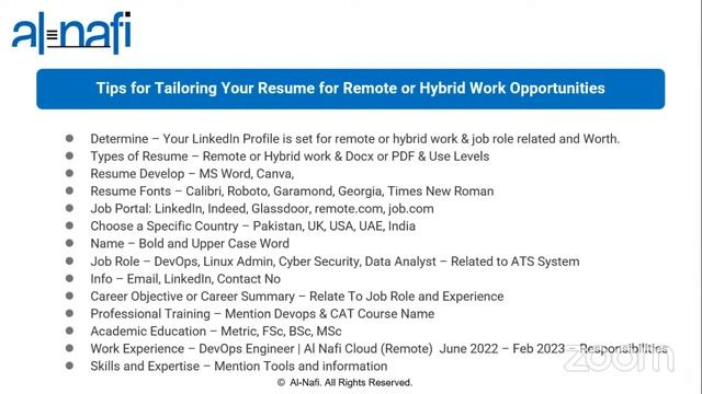 Tips for tailoring your resume for remote or hybrid work opportunities смотреть онлайн