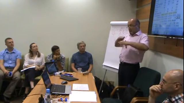 Солнцев Виктор Игоревич, Расчет средневзвешенной цены капитала смотреть онлайн