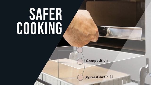 XpressChef High Speed Ovens