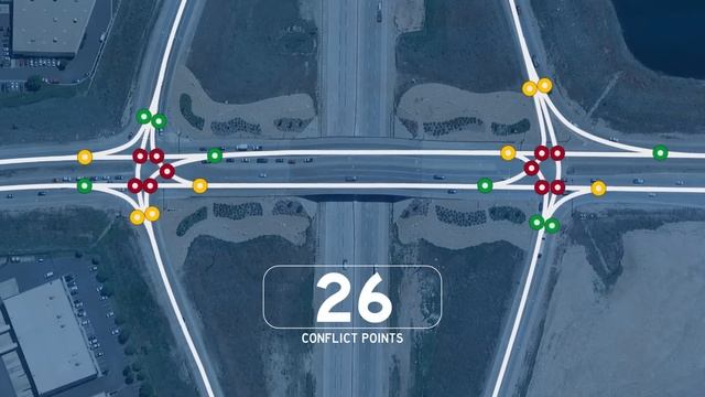 Would you drive on this FLIP-FLOPPED interchange? (It's better in every way!) смотреть онлайн
