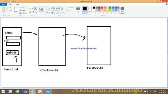 JAVA SERVLET AND JSP HINDI TUTORIAL#12 | SERVLET TO SERVLET COMMUNICATION-PART 01 смотреть онлайн