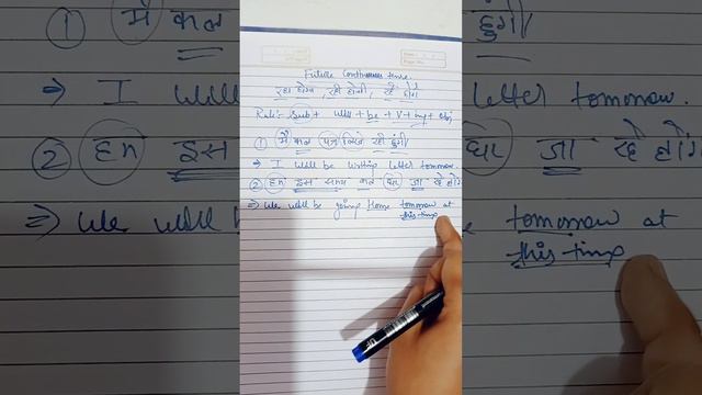 Future Continuous Tense (Simple + negative) смотреть онлайн