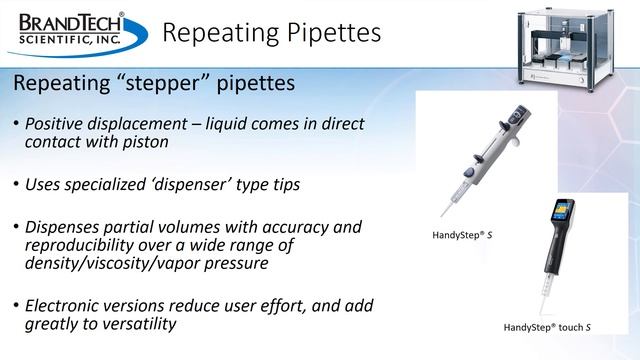 Introduction to Micro Volume Liquid Handling Webinar смотреть онлайн