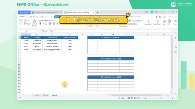 [WPS Academy] 2.4.1 Excel:Relative reference, absolute reference, and mixed reference смотреть онлайн