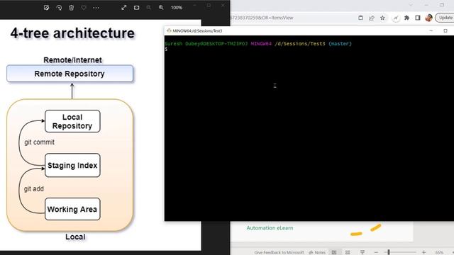 Git Add - 4 Useful Ways to Add Changes | How to Add Tracked Files Only? | Real Project Scenarios смотреть онлайн