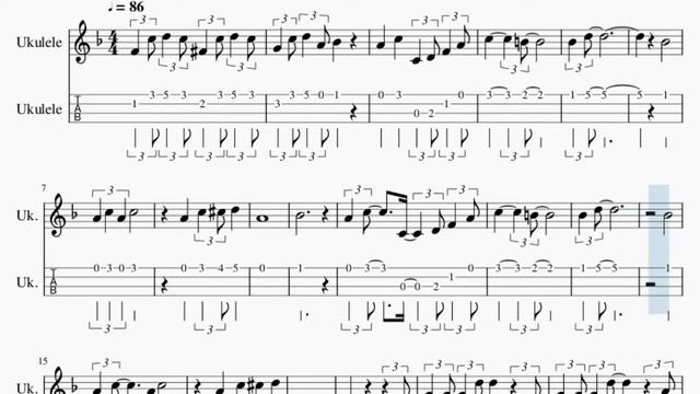 Ukulele Tab: How to play I Don't Want To Set The World On Fire by The Ink Spots смотреть онлайн