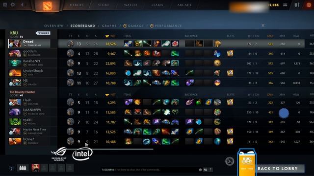 Dread's stream | Dota 2 - KBU vs No Bounty Hunter (Spring Championship) | 07.04.2020 [2] смотреть онлайн