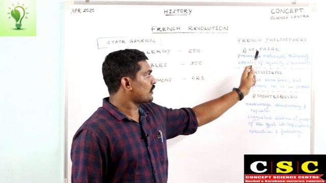 SSLC | History | Chapter 1 | Revolutions that influenced the world (Episode 2) | Rahul.R.P смотреть онлайн