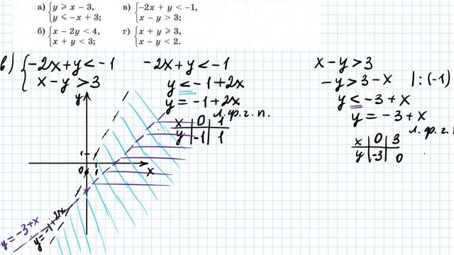 9 класс 500 смотреть онлайн
