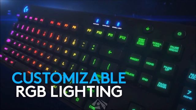 2018 Top 5 Gaming Keyboard (Mechanical) смотреть онлайн