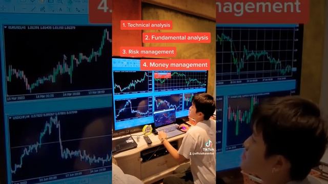 10 Topics to Master To Become a Profitable Trader смотреть онлайн