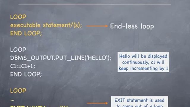 PL15 PL SQL Tutorial LOOP END LOOP statement Theory смотреть онлайн