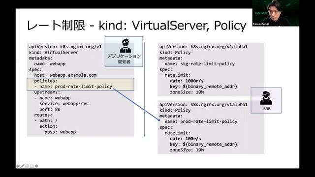 24_NGINX Custom Resource Definition (VirtulServer/VirtuServerRoute)によるKubernetes環境の外部リクエストコントロール смотреть онлайн