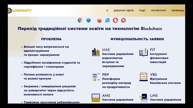 UNIFINITYPH смотреть онлайн