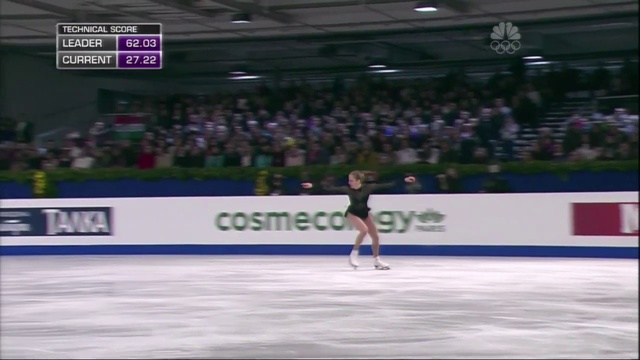 Johnny Weir - 2014 Euros - Ladies смотреть онлайн