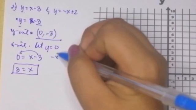 G8- GRAPHING SYSTEMS OF LINEAR EQUATIONS IN TWO VARIABLES | Learning Task 1 W7 смотреть онлайн
