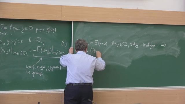 Тихонов И.В. | Лекция 14 по уравнениям математической физики | ВМК МГУ смотреть онлайн