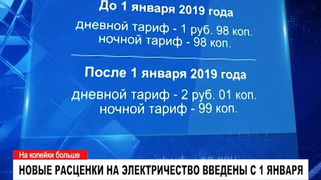 НОВЫЕ РАСЦЕНКИ НА ЭЛЕКТРИЧЕСТВО ВВЕДЕНЫ С 1 ЯНВАРЯ смотреть онлайн