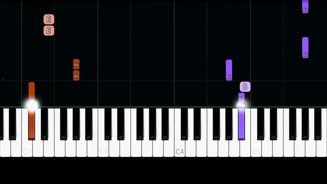 Nirvana - Heart-Shaped Box (Easy Piano Tutorial) смотреть онлайн