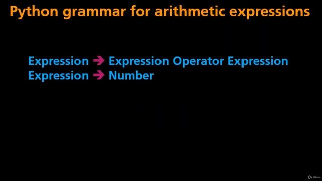#Python Programming for Computer Science смотреть онлайн