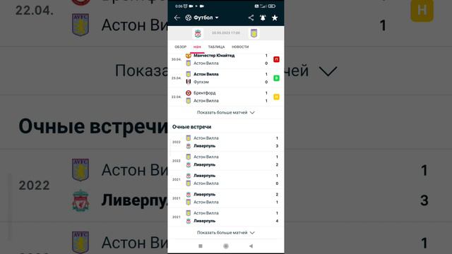 Прогноз Ливерпуль -Астон Вилла,20 05 23г - смотреть онлайн