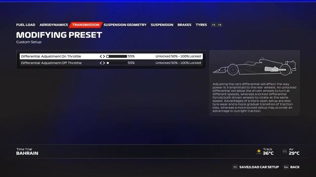 F1 23 настройка болида на все трассы.