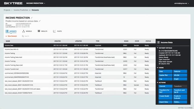 Whats New in 16 0 смотреть онлайн