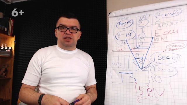 Стоит ли ставить в углу логотип канала при монтаже видео, чтобы его не украли смотреть онлайн