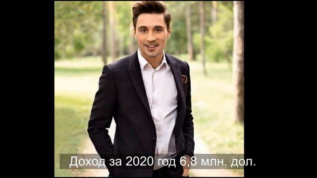 ТОП5 самых богатых звезд шоубизнеса в России по версии журнала Forbes