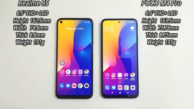 POCO M4 Pro vs Realme 8s | Which Should You Choose? смотреть онлайн