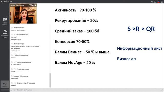 Менеджер. Как быть и что делать? Лилия Загидуллина смотреть онлайн