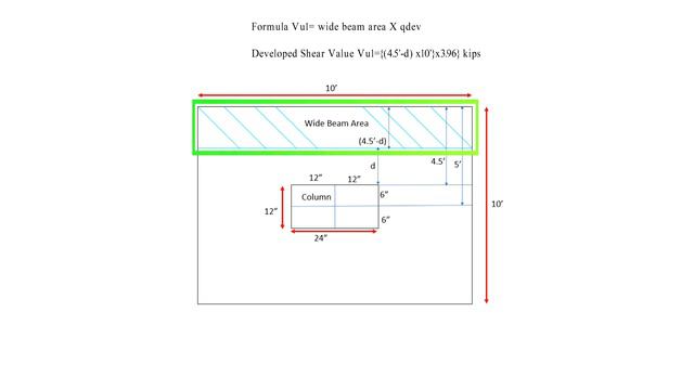 Introduction Of Manual Building Design/Hand Calculation | | Part-1 || Square Isolated Footing Desig смотреть онлайн