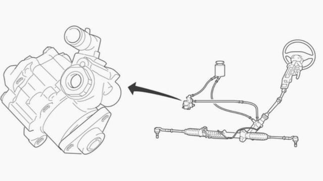 ?porque tira aceite mi CARRO de la DIRECCION HIDRAULICA? смотреть онлайн