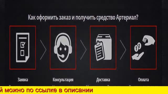 Где Купить Артериал От Гипертонии Артериал Купить Москва смотреть онлайн