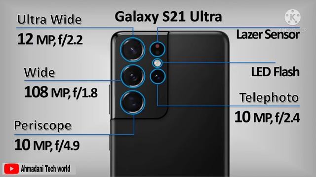 Samsung Galaxy S22 ULTRA vs Samsung Galaxy S21 ULTRA | S22 Ultra Leak in Hands-On Shots | S22 Specs смотреть онлайн