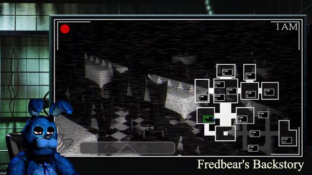 Fredbear's Backstory - ПОЧЕМУ ТАК СЛОМАНО? | СГОРЕЛ ОТ ЭТОЙ НОЧИ #2