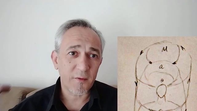 Про астральные проекции. смотреть онлайн