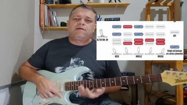 A GUITARRA mais VERSÀTIL // Ibanez AZES40 смотреть онлайн