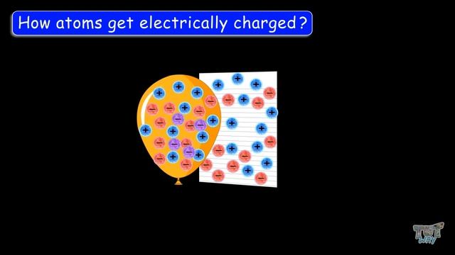 STATIC ELECTRICITY- SOURCES AND PROPERTIES| Electricity UNIT (PART-2)| SCIENCE| GRADE-7,8| TutWay | смотреть онлайн