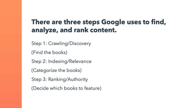 How To Rank on Google First Page in 2022? Google SEO 2022 смотреть онлайн