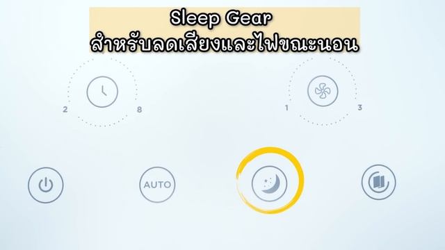 รีวิวเครื่องฟอกอากาศ realme Air Purifier ราคา 3,999 บาท (เทียบกับ Mi และ Dyson) ของเค้าดีจริงๆ смотреть онлайн