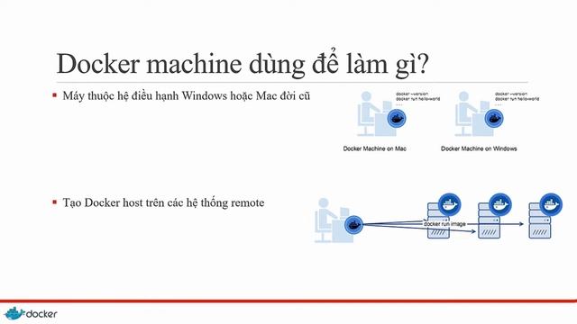 Docker toolbox #Docker смотреть онлайн