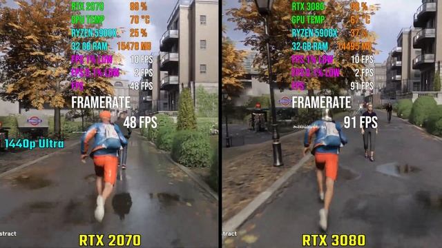 NVIDIA RTX 2070 Vs RTX 3080 | Test In 7 Games