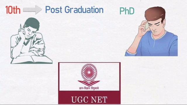 202. PHD kaise kare in hindi | PHD kya hai | what is PHD in hindi | PHD Full details in hindi ✔ смотреть онлайн